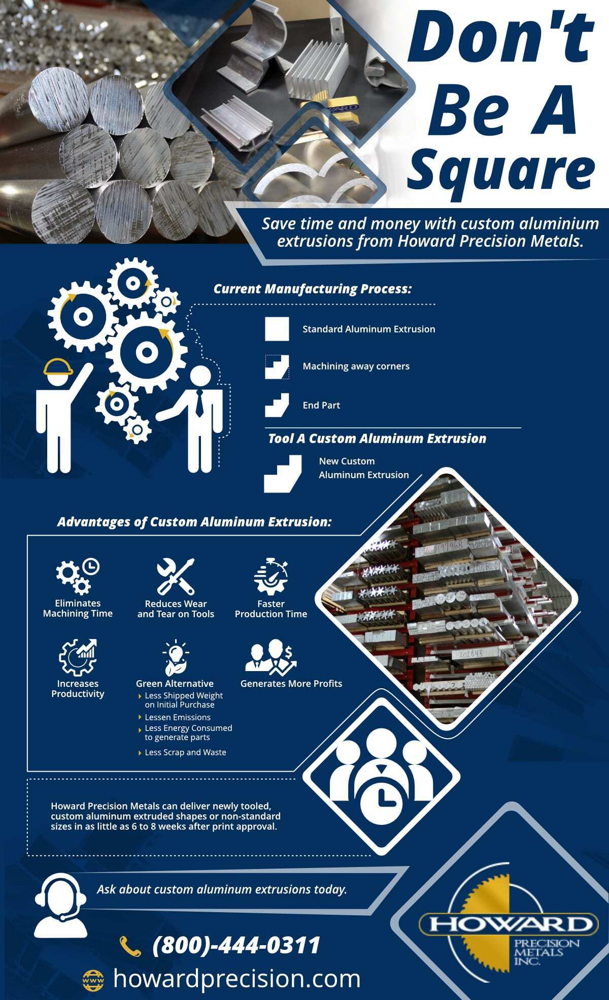howardprecision.com-infographic_2-2